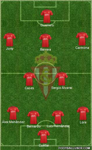 Real Sporting S.A.D. Formation 2014