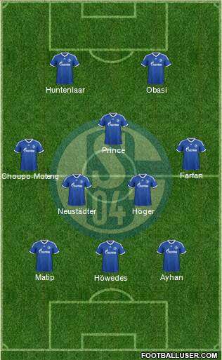 FC Schalke 04 Formation 2014