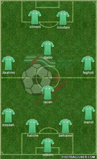 Algeria Formation 2014