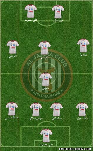 Al-Jazeera (UAE) Formation 2014