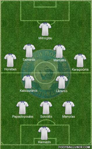 Greece Formation 2014