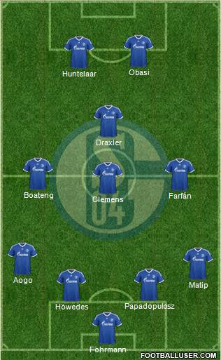 FC Schalke 04 Formation 2014