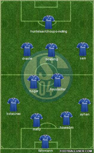 FC Schalke 04 Formation 2014