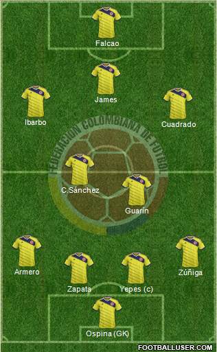 Colombia Formation 2014