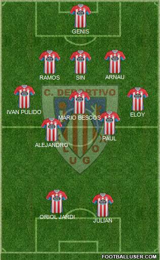 C.D. Lugo Formation 2014