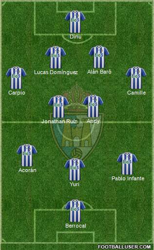 S.D. Ponferradina Formation 2014