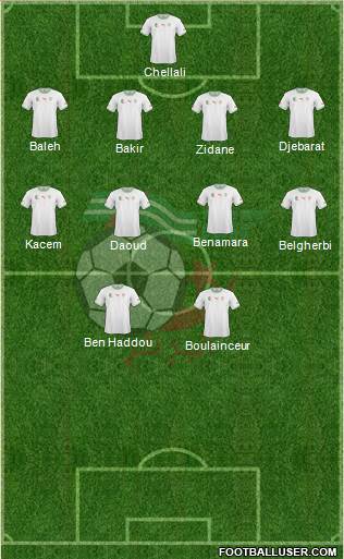 Algeria Formation 2014