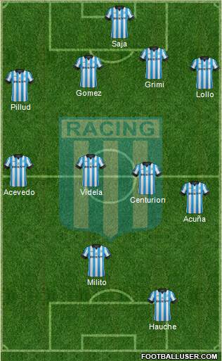 Racing Club Formation 2014