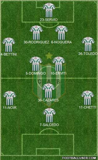 Banfield Formation 2014