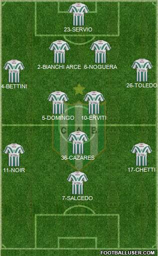 Banfield Formation 2014