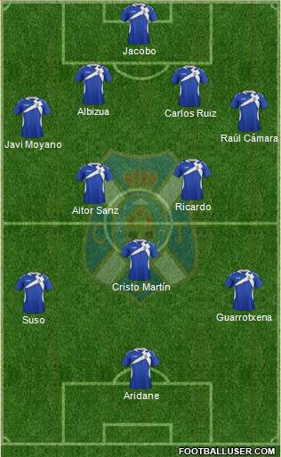 C.D. Tenerife S.A.D. Formation 2014