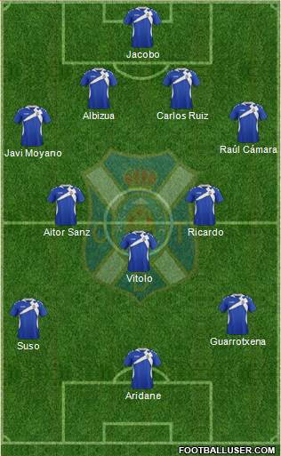 C.D. Tenerife S.A.D. Formation 2014