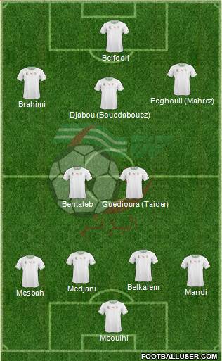 Algeria Formation 2014