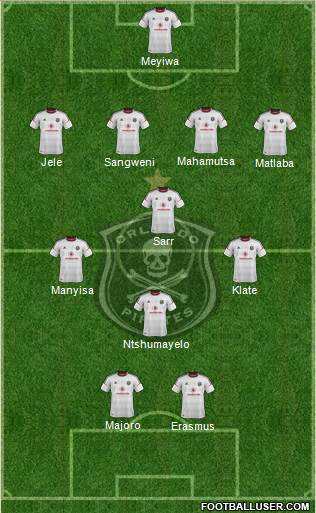 Orlando Pirates Formation 2014