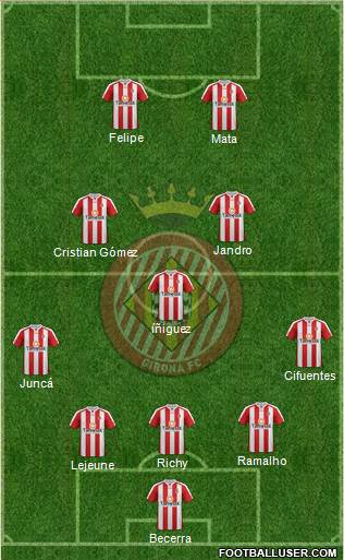 F.C. Girona Formation 2014