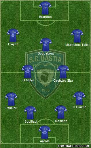 Sporting Club Bastia Formation 2014