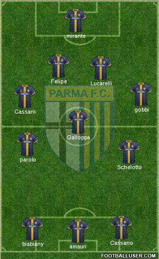 Parma Formation 2014