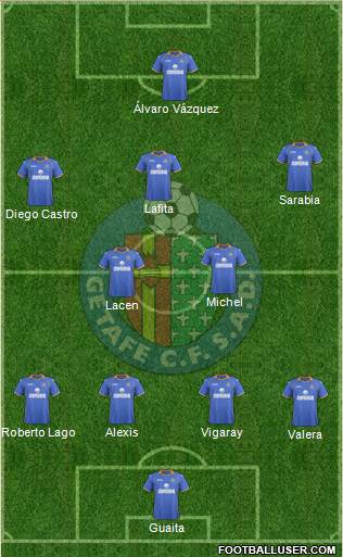 Getafe C.F., S.A.D. Formation 2014