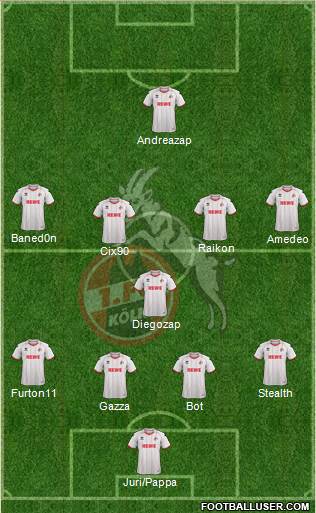 1.FC Köln Formation 2014