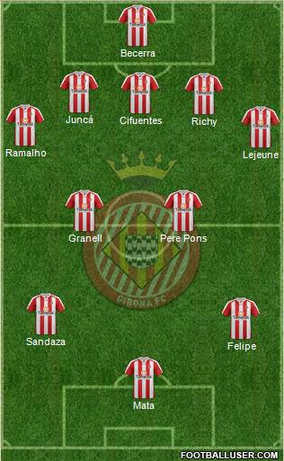 F.C. Girona Formation 2014