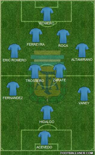 Argentina Formation 2014