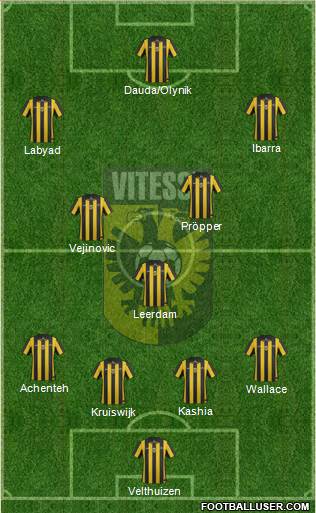 Vitesse Formation 2014