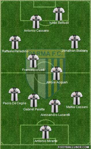 Parma Formation 2014