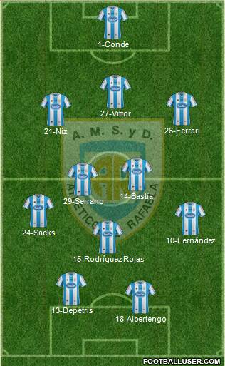 Atlético Rafaela Formation 2014