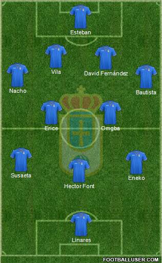 Real Oviedo S.A.D. Formation 2014