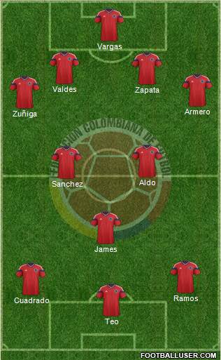 Colombia Formation 2014