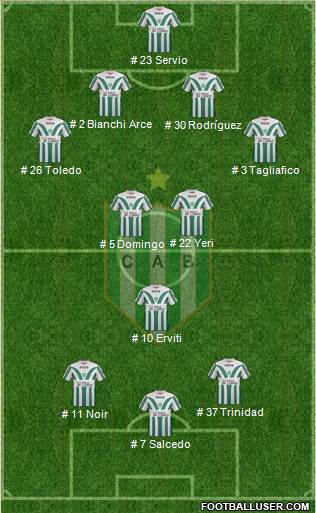 Banfield Formation 2014