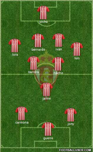 Real Sporting S.A.D. Formation 2014