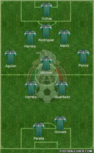 Mexico Formation 2014