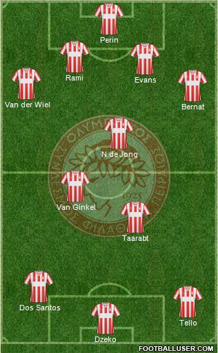 Olympiakos SF Piraeus Formation 2014