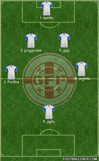 Georgia Formation 2014