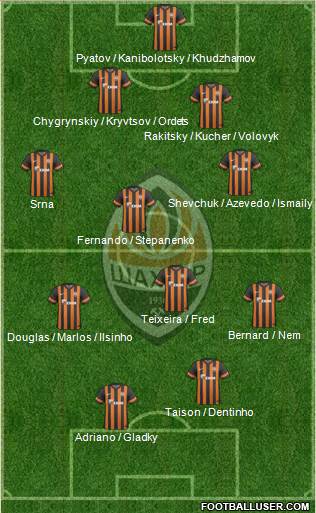 Shakhtar Donetsk Formation 2014