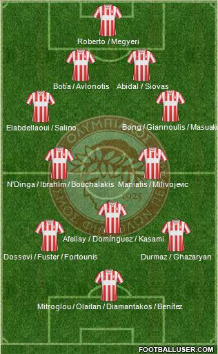 Olympiakos SF Piraeus Formation 2014