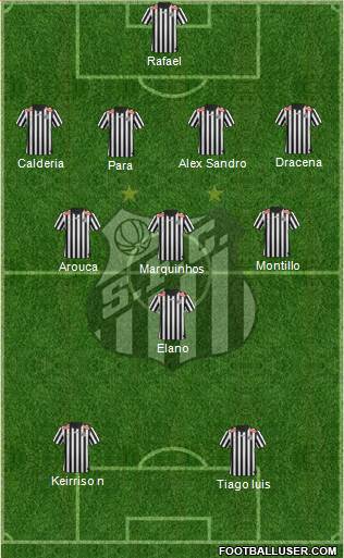 Santos FC Formation 2014