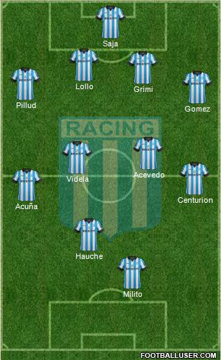 Racing Club Formation 2014