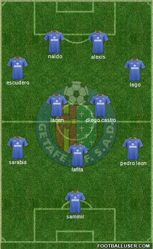 Getafe C.F., S.A.D. Formation 2014