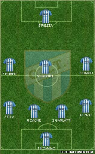 Atlético Tucumán Formation 2014