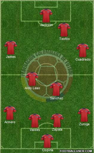 Colombia Formation 2014