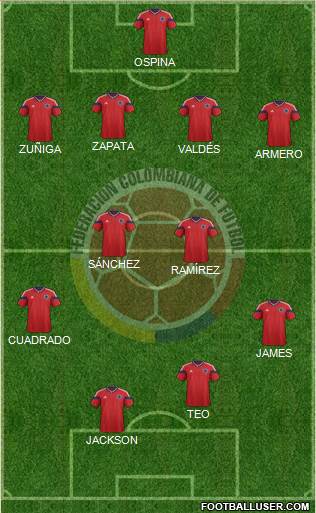 Colombia Formation 2014