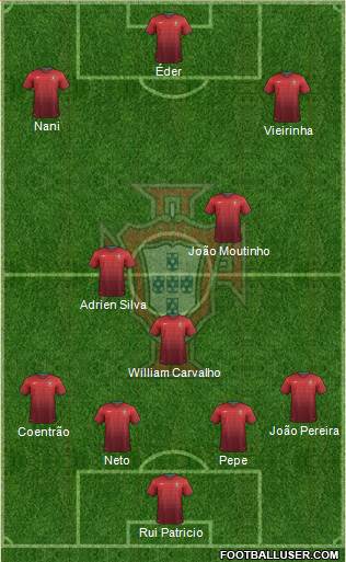 Portugal Formation 2014