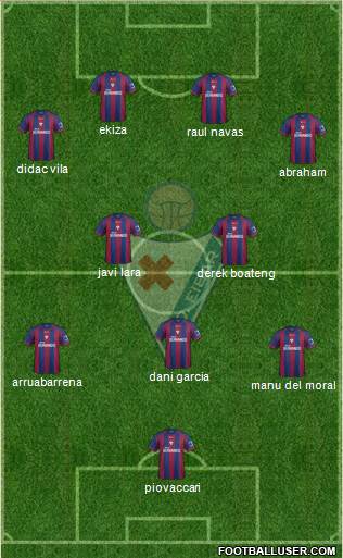 S.D. Eibar S.A.D. Formation 2014