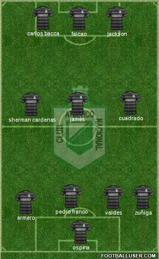 CDC Atlético Nacional Formation 2014