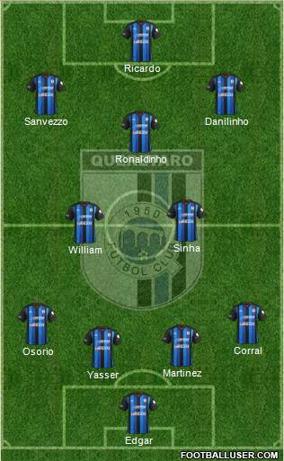 Club de Fútbol Gallos Blancos Formation 2014