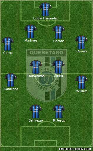 Club de Fútbol Gallos Blancos Formation 2014