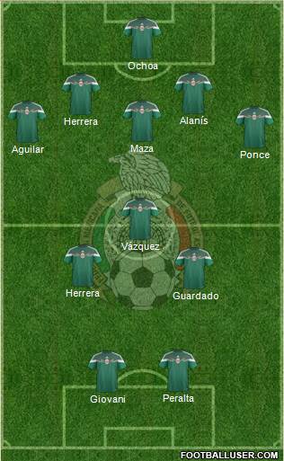 Mexico Formation 2014