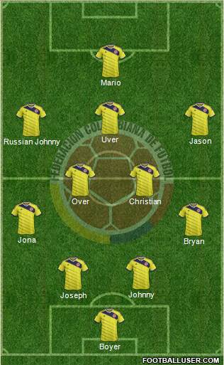 Colombia Formation 2014